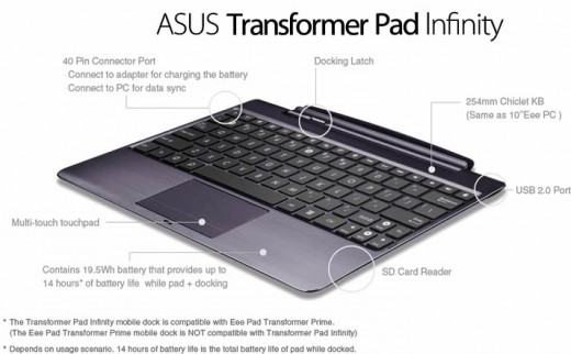 asus-zenpad-infinity-keyboard-dock