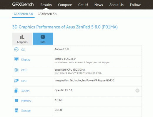 gfxbench-zenpad-s-8-0-z580ca-p01ma