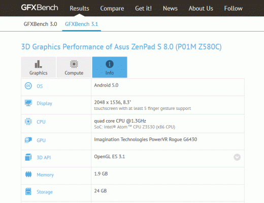 gfxbench-zenpad-s-z580c-p01m