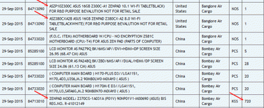 zenpad-in-india-import