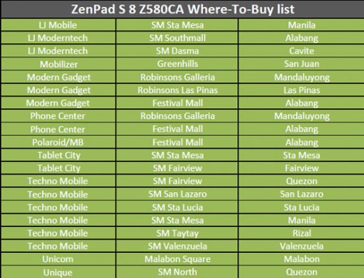 philippines-z580ca-retailers-2