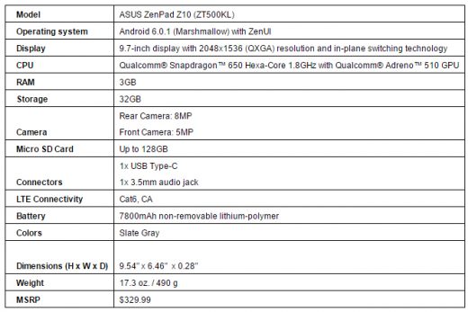 asus-zenpad-z10-specs